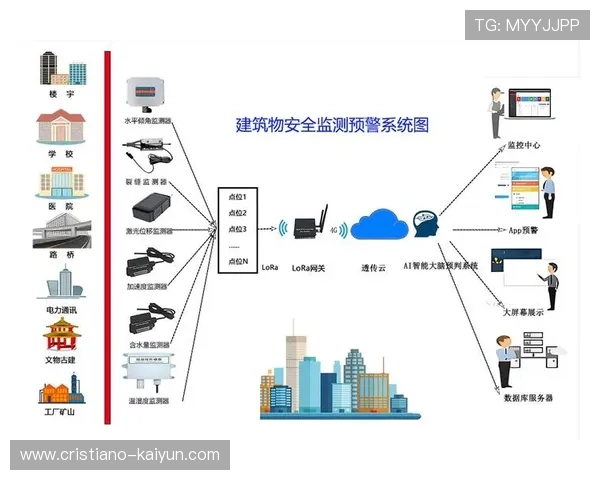 API接口安全调试实战指南：防护漏洞检测与安全策略优化