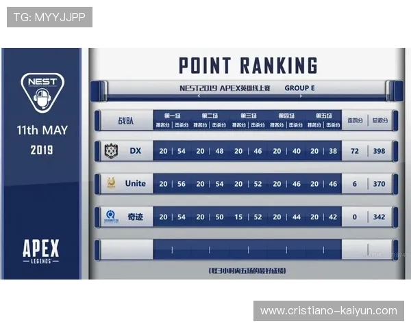 全球电子竞技职业联赛最新赛程战况全面解析发布